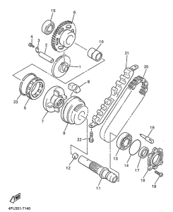 XJR1300 Стартер