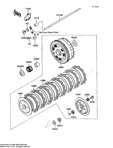 VN750 Бендикс