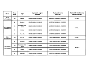VTR1000SP *Applicable serial numbers