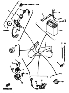 YP125E Equipo electrico
