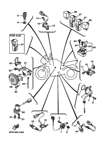TDM900 Equipo electrico