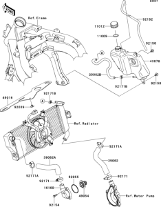 EX650 Патрубки охлаждения