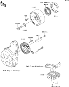 EX650 Генератор