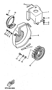 CW50RS Bouclier ventilation