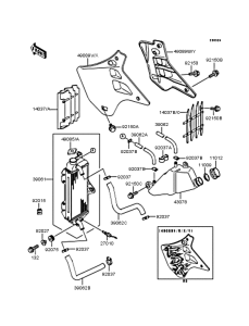 KDX125 Радиатор