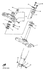 XT600E Управление