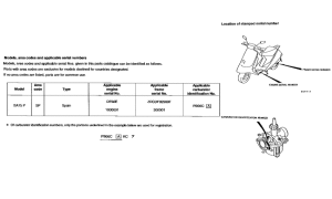 SA75 *Applicable serial numbers