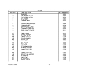 GZ250 Catalog preface