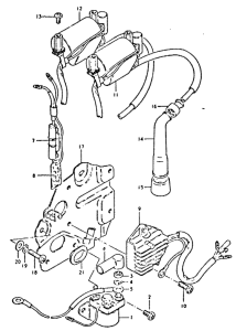 GSX400 Equipo electrico