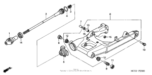 ST1300 Маятник