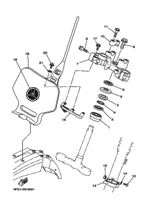 TTR225 Регулятор