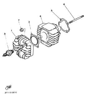 PW50 Цилиндры