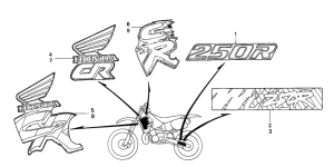 CR250R Label read the manual