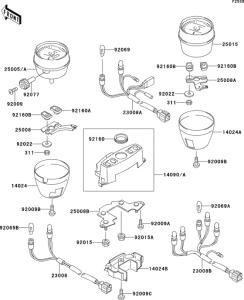 ZL600 Приборы