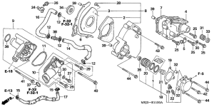 CB1300S (ABS) Left rear cover / water pum p