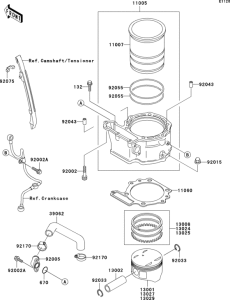 KL650 Цилиндр и поршни