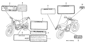 XR600R Лейбл предостережения