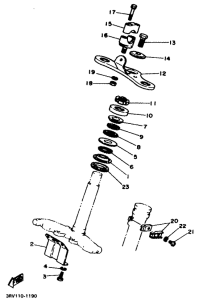 PW80 Управление