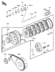 KZ440 Бендикс