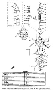 RD250B Карбюратор