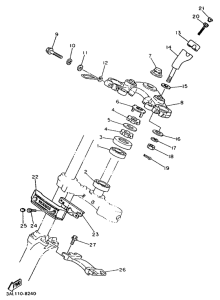 XV750 Управление