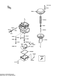 ZX600 Детали карбюратора