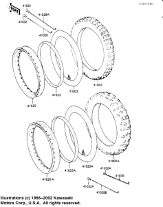 KL250 Колеса,покрышки