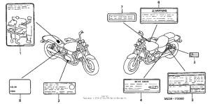 VF750C Лейбл предостережения
