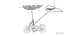 CA125 Label read the manual
