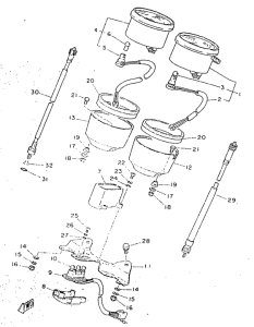 SR250 Приборы