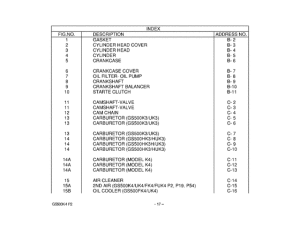 GS500 Catalog preface