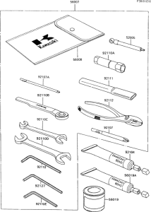 ZX600 Owner`s tools