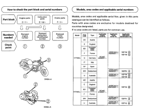 VT750C2 *Applicable serial numbers