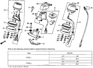 CM250 Speedometer + key set