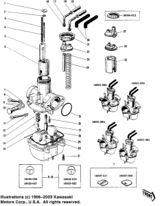 W2 Карбюраторы