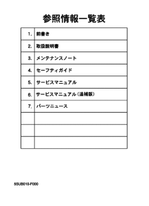 CV50R 参照情報一覧