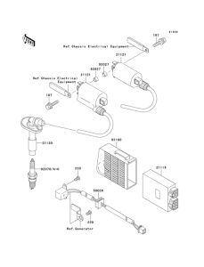 EX250 Система зажигания