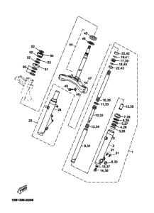YP125R Регулятор