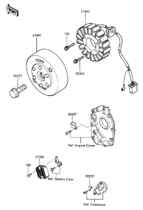 ZX600 Generator / regulator