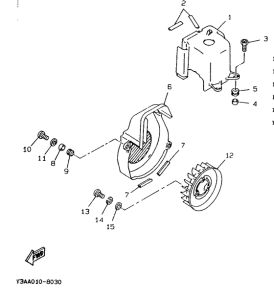 CW50 Bouclier ventilation