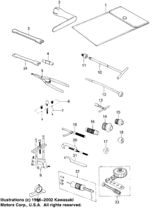  Owner tools / special service tools