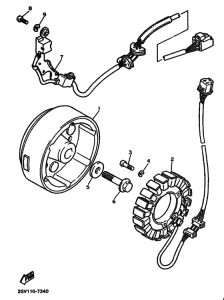 XV535 XV535W Generators