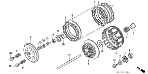 CR500R Бендикс