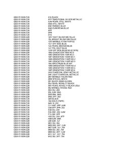GSX-R1100 Color chart