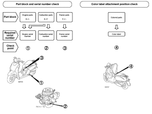 NVS50 *Applicable serial numbers