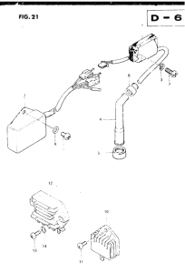 DR250 Equipo electrico