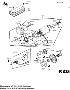 KZ1000 Starter motor / starter clutch