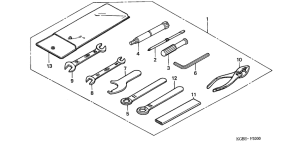 VT125 Инструмент
