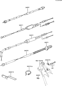 AR50 Тросы управления