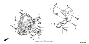 NC700X Крышка генератора